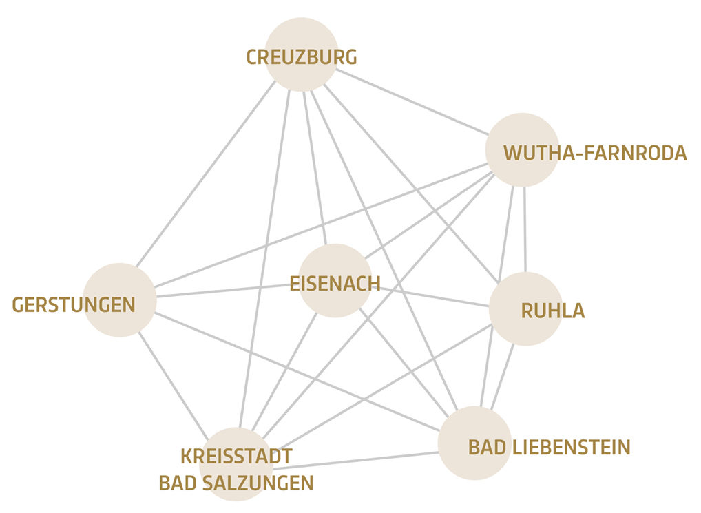 ThPhil_Kulturnetzwerk ThPhil_Kulturnetzwerk